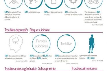 Mutuelle des Scop et des Scic